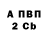 Кетамин VHQ shiffted